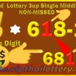 Thailand Lottery Single Middle Digit Non-Missed 16.03.2023