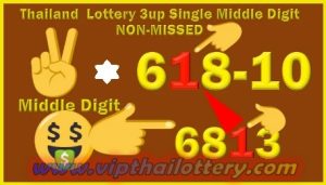 Thailand Lottery Single Middle Digit Non-Missed 16.03.2023