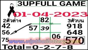 Thailand Lotto 3up Total Full Game