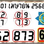 Thailand lottery 2down Master Gold Single Direct Pair 01/04/23