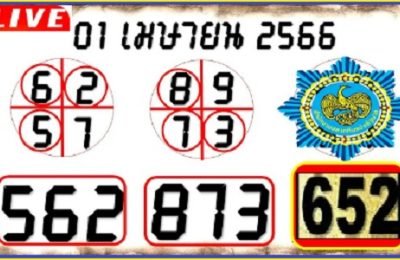 Thailand lottery 2down Master Gold Single Direct Pair 01/04/23