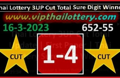 Thai Lottery Cut Total Sure Digit winner Update 16.03.2566