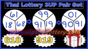 Thai Lottery 3up Pair Set Today Result Prize Bond Final Cut