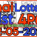 Thai Lottery Draw 1st 4pc Magazine Paper 02-05-2023