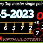 Thai Lottery Sure Number Master Single Pair Formula 02-05-2023