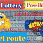 Thai Lottery Tips Possible 3up Set and Pair 3d Tricks