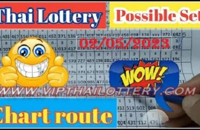 Thai Lottery Tips Possible 3up Set and Pair 3d Tricks