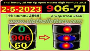 Thai lottery 3d VIP Tip Open Master Digit Formula