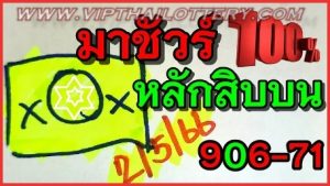 Thailand Lottery 3d Royal Key Magic Win Tips 02-05-2023