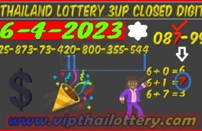 Thailand Lottery 3up Closed Digit Formula Second Tandola 16.04.2023