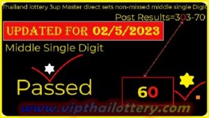 Thailand Lottery Master Direct Sets Middle Digit 02-05-2023