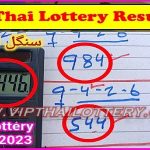 Thailand Lottery Prize Bond Final Single Tandola Routine