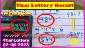 Thailand Lottery Prize Bond Final Single Tandola Routine