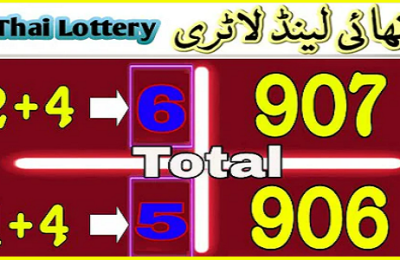 Thailand Lottery TF 100% Cut Number Digit 02 May 2566