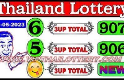 Thailand Lottery Tips HTF Pairs Total Formula 2nd May 2566