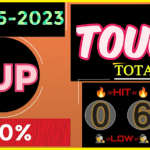 Thailand Lottery Vip 100% Touch Total Tips Hit Formula 2 May 23