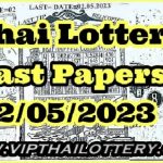 Thai GLO Lottery Last Papers Bangkok Magazine Tips