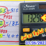 Thai Lottery First Four Tandolay Routine Forecast 01/06/2023