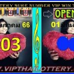 Thai Lottery Sure Number Vip Win Tips Open