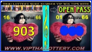 Thai Lottery Sure Number Vip Win Tips Open