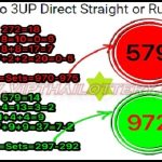 Thai Lotto 2d Touch Direct Staight Rumble Set Pair 01.06.2023