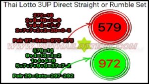 Thai Lotto 2d Touch Direct Staight Rumble Set Pair 01.06.2023