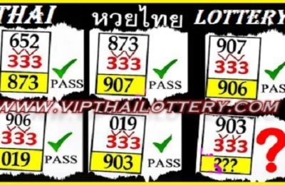 Thai Lottery Today Saudi Arabia Final Cut Total 16-7-2023