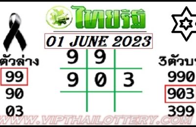 Thai Lotto Today Routing Chart Down Single Digit 01.06.2566
