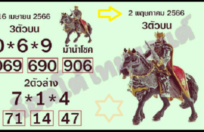 Thai lottery Sure Win Tips Jeddah Special Cut Digits 2/5/2023