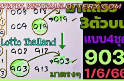 Thailand Government Lottery Only 2 Set Down Non Miss 01.6.2023