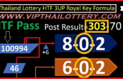 Thailand Lotto Rumble Royal Key Formula Set Tip 16-08-2023