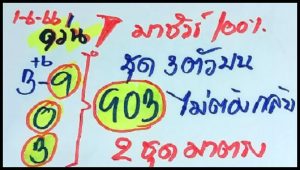 Thailand Lottery Sure Tips Down Touch Cut Total 01-06-2023