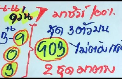 Thailand Lottery Sure Tips Down Touch Cut Total 01-06-2023