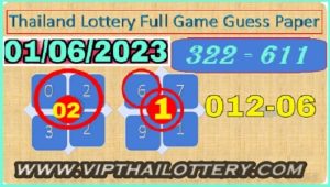 Thailand Lottery VIP 3D Number Full Game Guess 01-06-2023