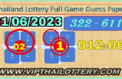 Thailand Lottery VIP 3D Number Full Game Guess 01-06-2023