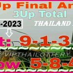 Thailand Lotto Hit Set Total 3UP Final Anik 1st June 2023