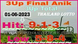 Thailand Lotto Hit Set Total 3UP Final Anik 1st June 2023