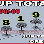 Thailand Lotto Online Total Final Game Super Key Digit 01-06-2023