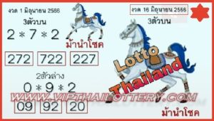 Thai Government Lottery Down Digit HTF Rumble Set 16.06.2023