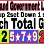 Thai Government Lottery 2Set Down Touch Total Game 01.10.2024