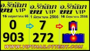 Thai Government Lottery Today Last 03 Digits Live Sure 16 June 2023