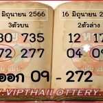 Thai Lottery Down HTF Cut Total 100% Confirm Pairs 16.06.2023