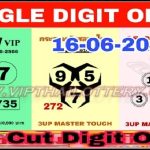 Thai Lottery Single Cut Digit Open Direct Game 16th June 2023