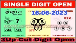 Thai Lottery Single Cut Digit Open Direct Game 16th June 2023