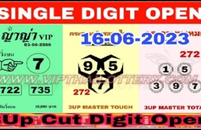 Thai Lottery Single Cut Digit Open Direct Game 16th June 2023