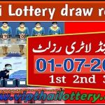 Thai Lottery Today Result Live Draw Check Online 01.07.2023