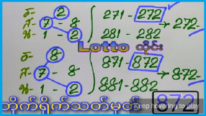 Thai Lotto Tips 3D Total Direct Set 519 Pass 01.07.2023