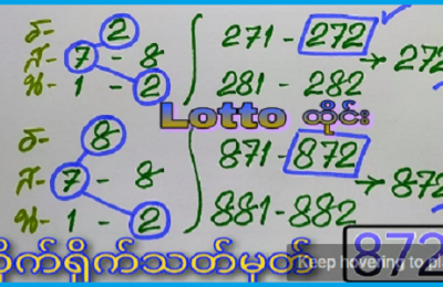 Thai Lotto Tips 3D Total Direct Set 519 Pass 01.07.2023