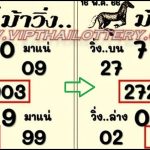 Thailand Lottery Closed Digit Final Tandola Forecast 16.06.2566