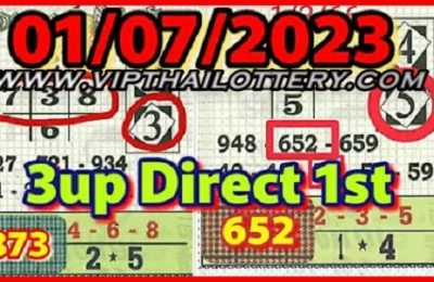 Thailand Lottery Direct 1st 873 Win Formula Result 01/07/2023